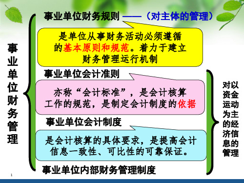 事业单位财务规则解读