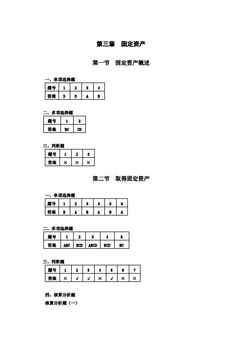 财务会计实务学习指导-4.固定资产习题与实训参考答案