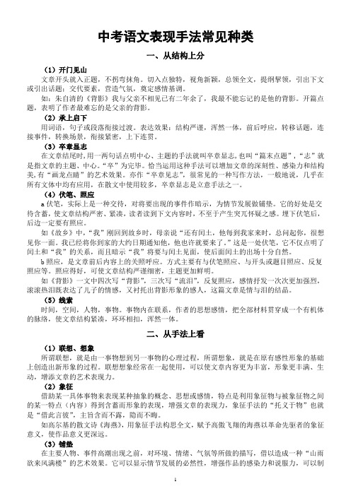 初中语文中考表现手法常见种类整理汇总(共两大类17种)