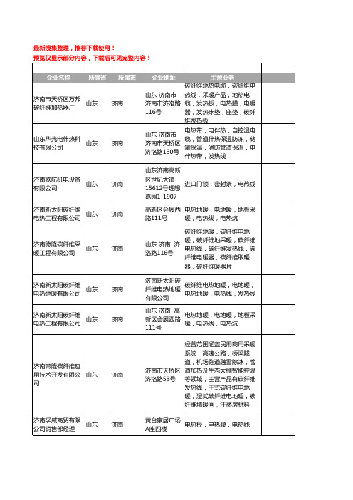 新版山东省济南电热线工商企业公司商家名录名单联系方式大全12家