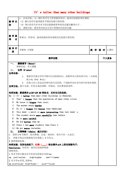 八年级英语上册 Module 2 Unit 1 It's taller than many other buildings语法教案 (新版)外研版