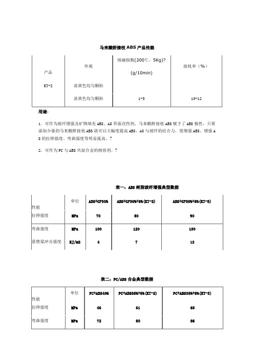 KT系列相容剂增韧剂