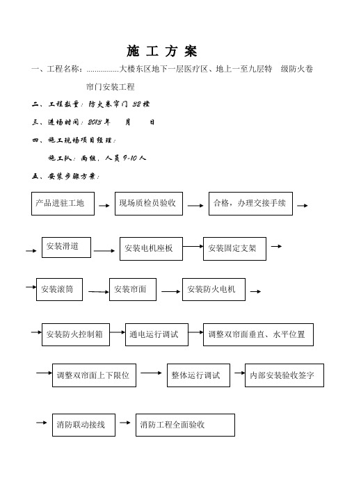 防火卷帘门施工方案