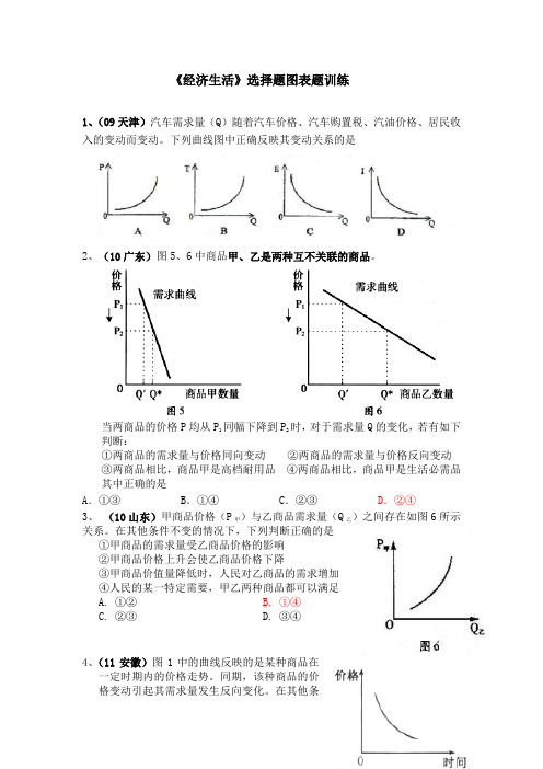 经济生活选择题图表题