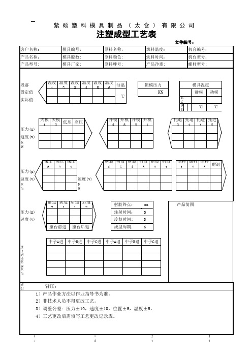 工艺参数卡片(样条)