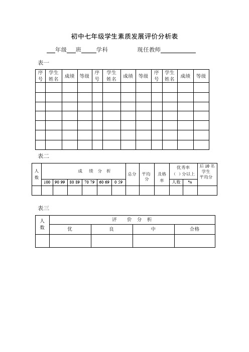 初中七年级学生成绩分析表