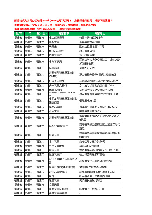 2020新版福建省泉州市晋江市玩具工商企业公司商家名录名单黄页联系电话号码地址大全66家