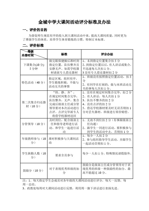 大课间评分标准