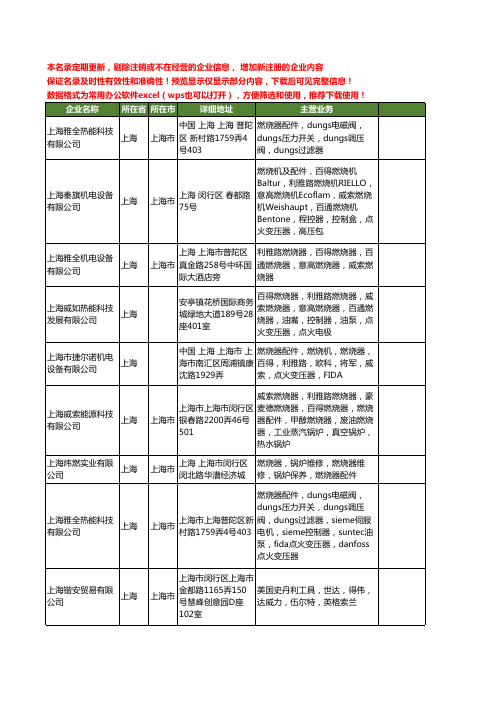 新版全国索利得工商企业公司商家名录名单联系方式大全20家