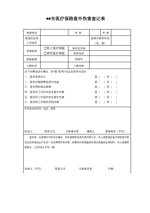 XX市医疗保险意外伤害登记表【模板】