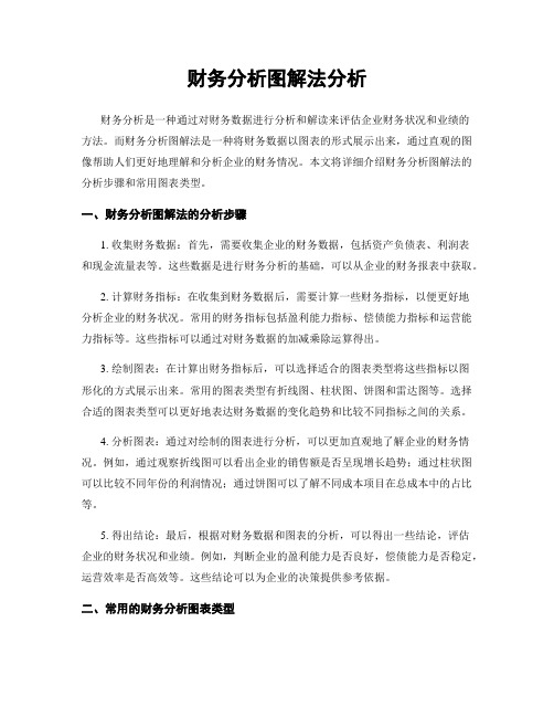 财务分析图解法分析