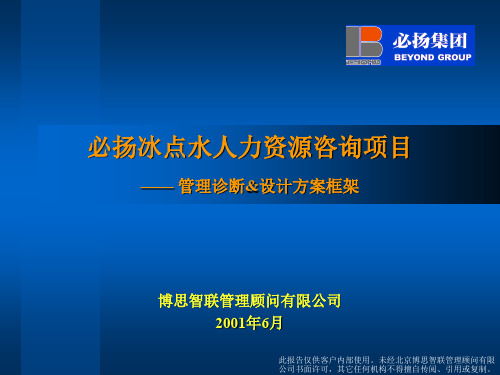 和君创业-巨盈人力资源管理诊断报告