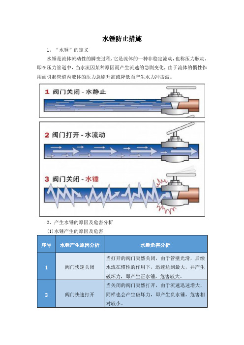 水锤防止措施