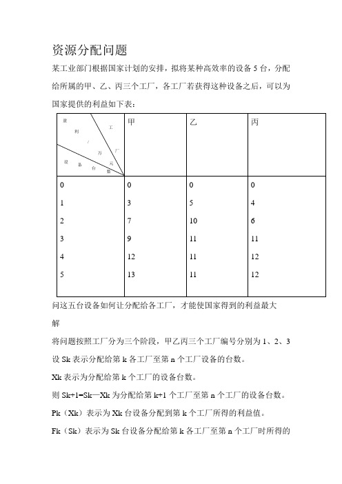 运筹学案例