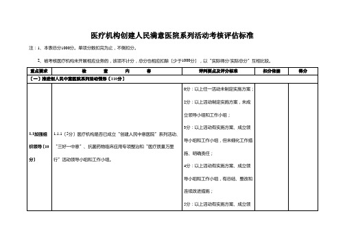 医疗机构创建人民满意医院系列活动考核评估标准