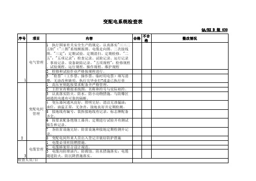 变配电系统安全检查表表