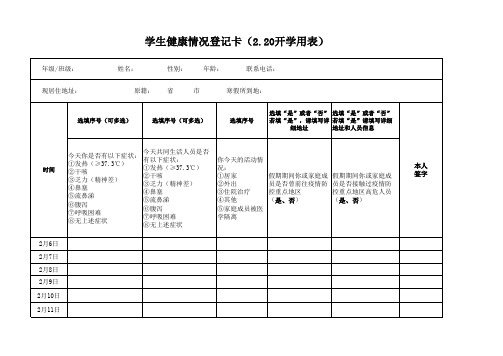 学校开学学生返校14天前健康情况登记表(台账)