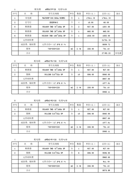 配电箱组价表