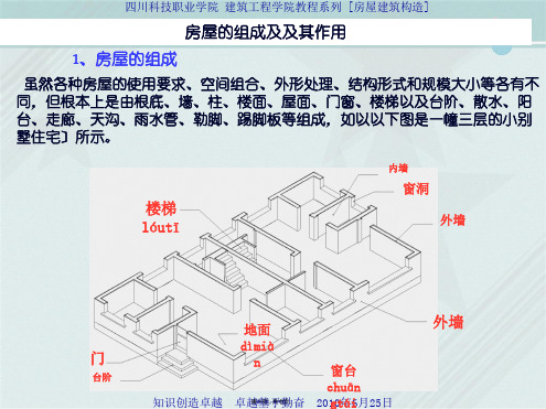 《建筑工程管理》房屋建筑构造及部位名称