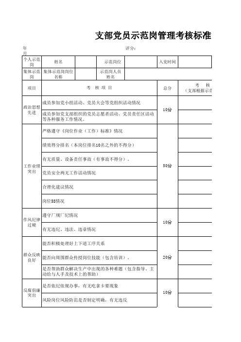 支部党员示范岗管理考核标准