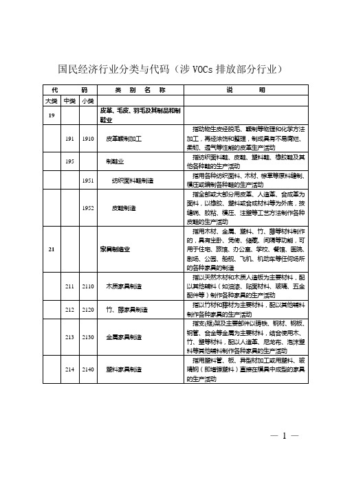 国民经济行业分类与代码