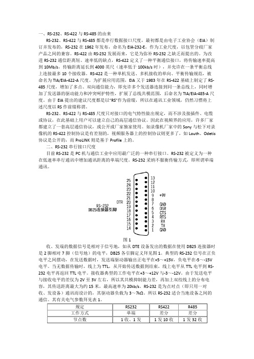 422接线详解