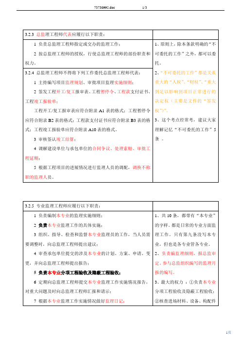 监理工程师讲义