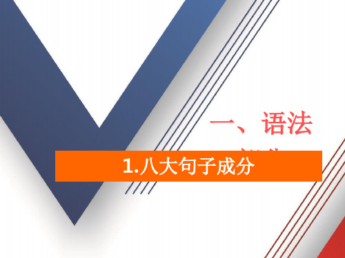 新高考英语二轮提分教程课件:考前提分 语法部分1.八大句子成分