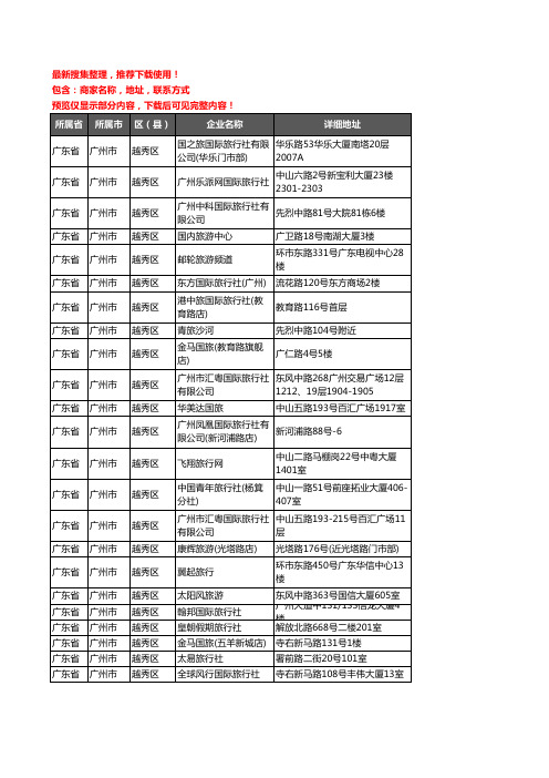 新版广东省广州市越秀区旅行社企业公司商家户名录单联系方式地址大全300家