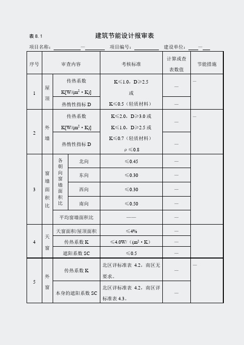 福建-建筑节能设计报审表-北区