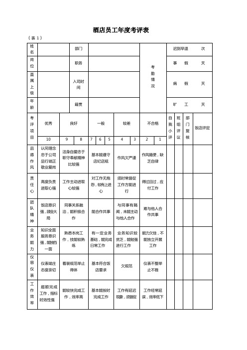 酒店员工年度考评表-模板
