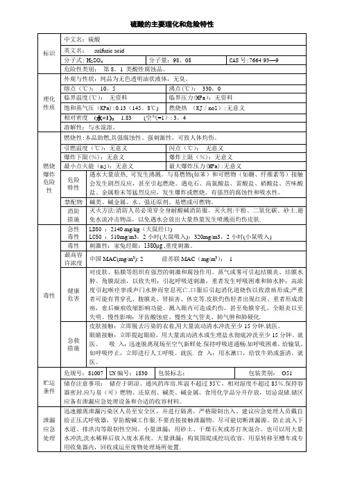 硫酸的主要理化和危险特性(MSDS)