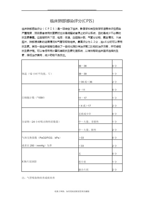 最新临床肺部感染评分(CPIS)