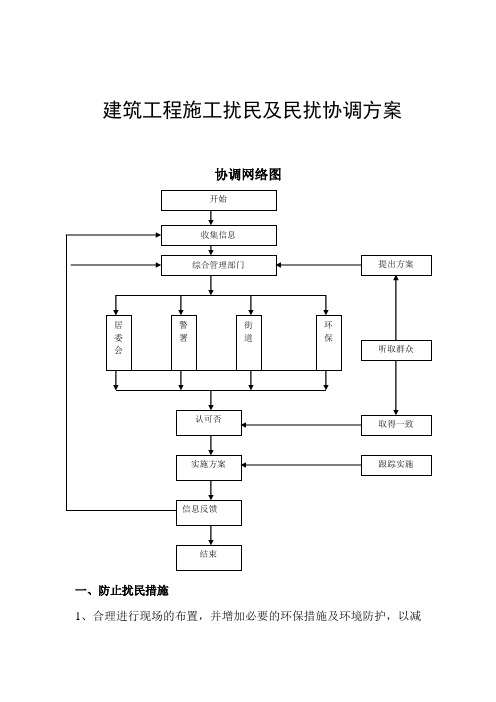 建筑工程施工扰民及民扰协调方案