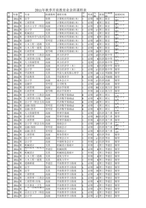 2011秋季课程表