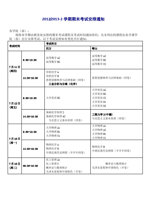 20122013-2学期期末考试安排通知