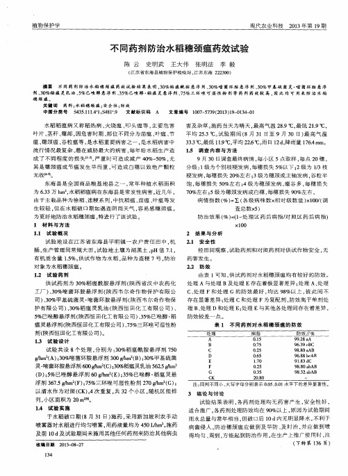 不同药剂防治水稻穗颈瘟药效试验