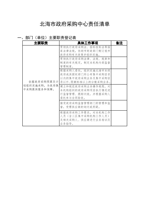 关于印发《海南省基层工会经费收支管理办法》的通知.doc