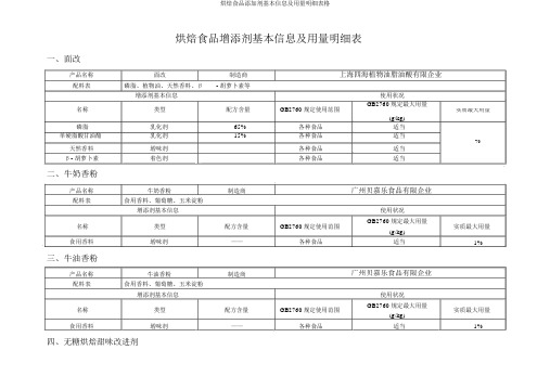 烘焙食品添加剂基本信息及用量明细表格