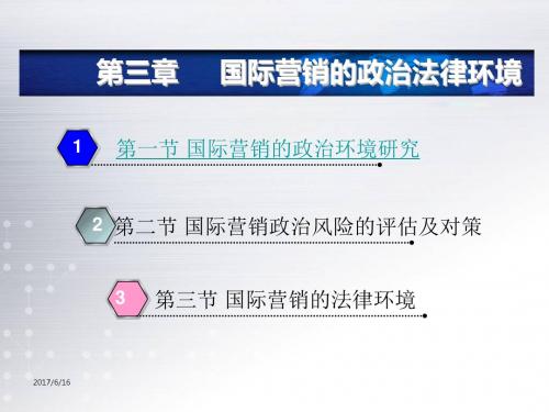 国际市场营销学第三章