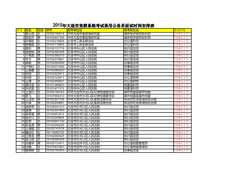 大连拟资格审查人员库_1457