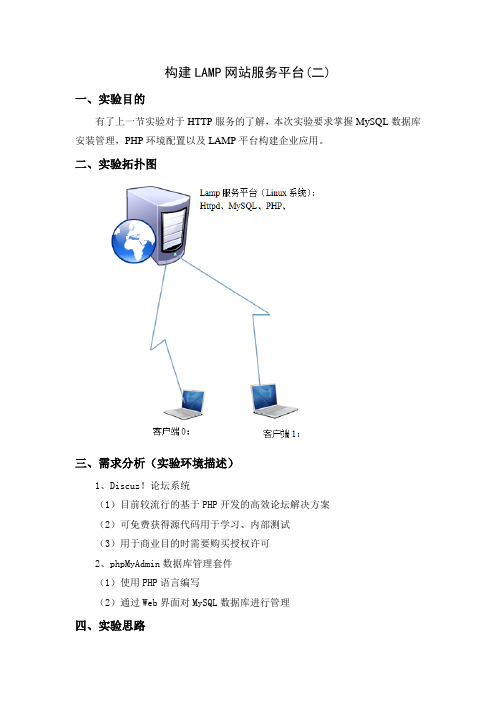 先锋-王永宁-构建LAMP网站服务平台(二)