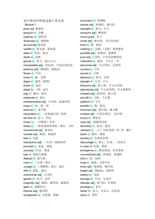 外研版选修八单词表完整版