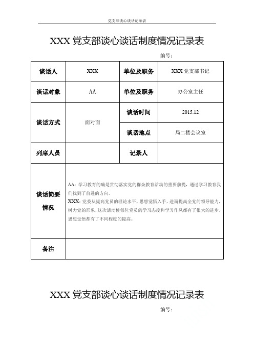 党支部谈心谈话记录表