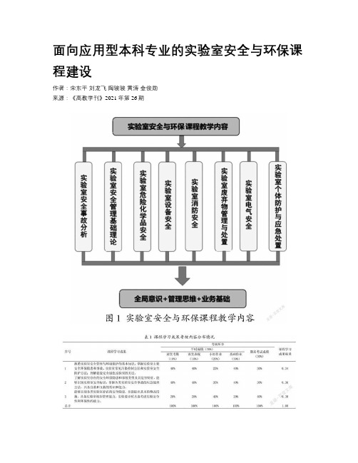 面向应用型本科专业的实验室安全与环保课程建设