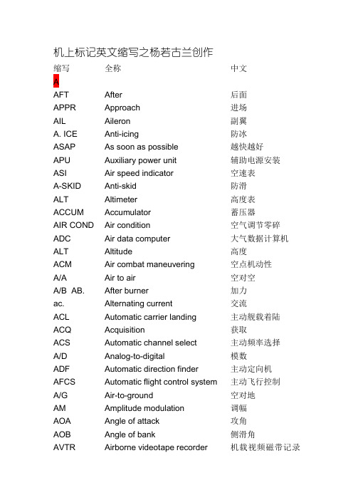 航空缩略语一览表