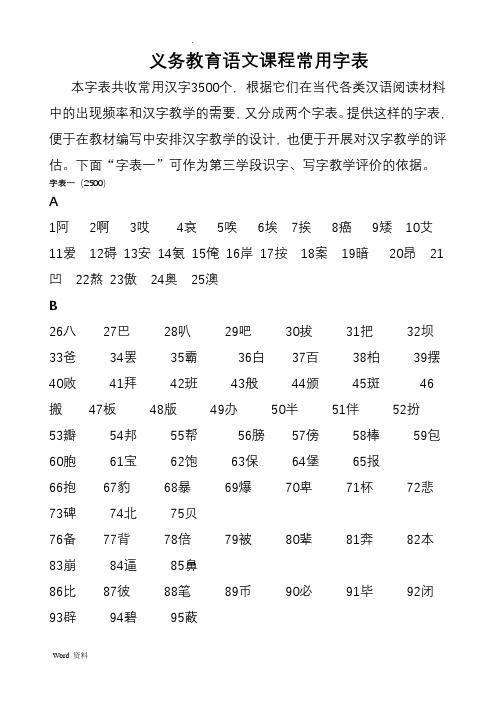 3500个常用汉字整理完整