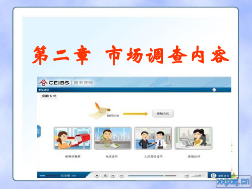市场调查(二)内容