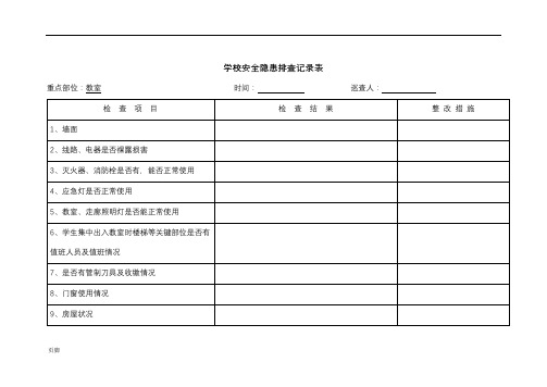 校园安全隐患排查记录表