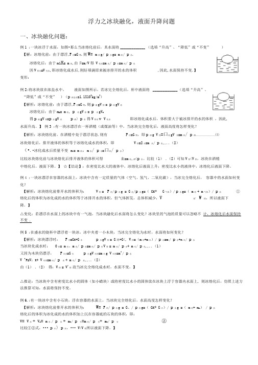 浮力之冰块融化、液面升降问题